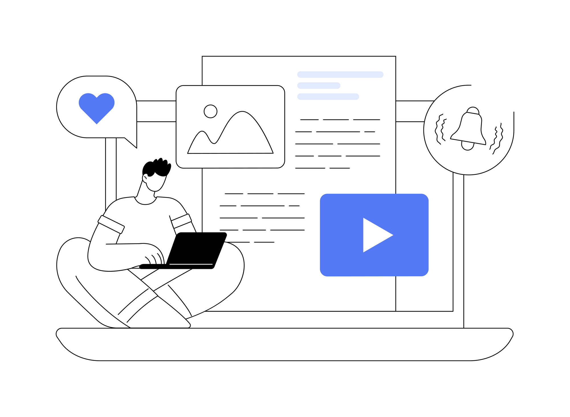 drawing of the AI programmatic advertising process